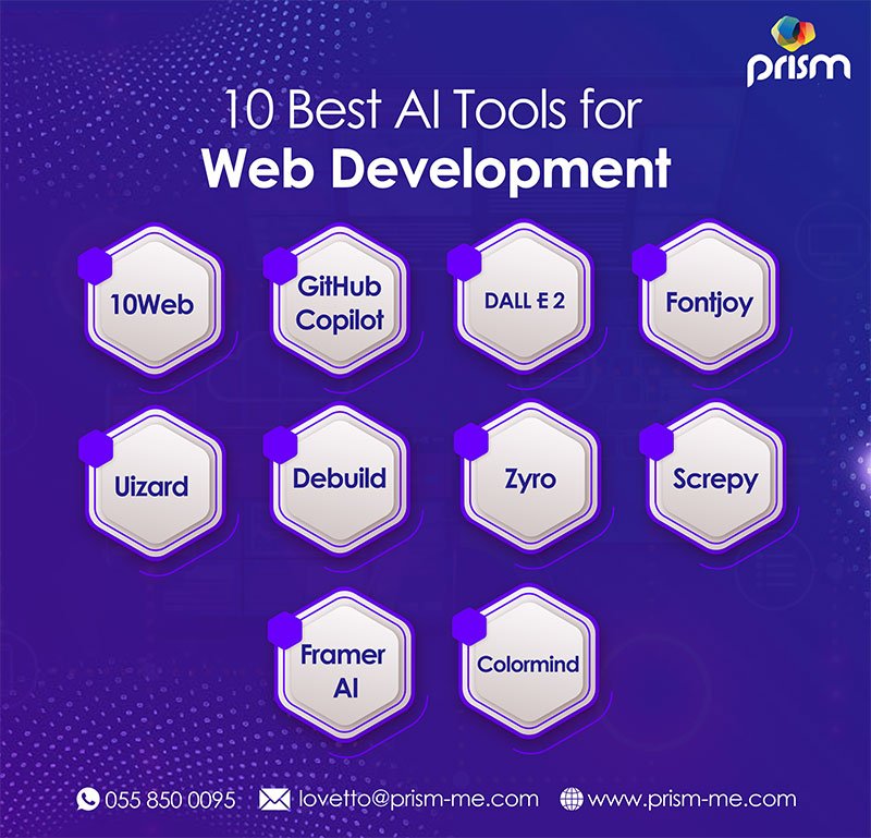 Best Ai Tools for Web Developers​